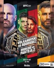 UFC 290: Volkanovski vs. Rodriguez